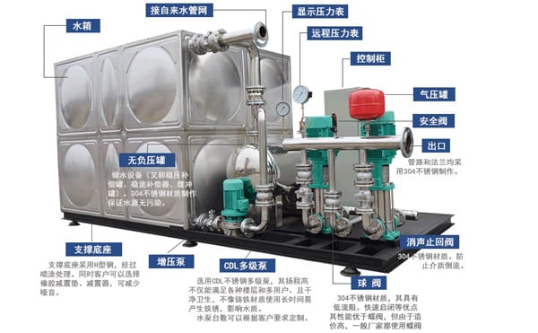 以務(wù)實(shí)為基礎(chǔ)，以創(chuàng)新為導(dǎo)向 以質(zhì)量為生命，以市場謀發(fā)展