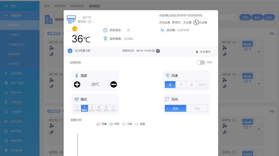 分體空調(diào)智能控制及分戶計費節(jié)能監(jiān)管系統(tǒng)
