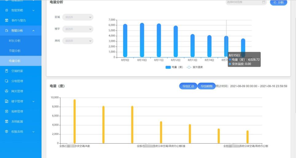 分體空調(diào)租賃繳費管理系統(tǒng)